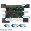 數(shù)據(jù)記錄軟件 GA10 _Yokogawa