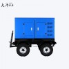 市政建设280A发电电焊两用机尺寸