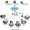 水产养殖浮标式水质监测站