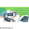 模拟量输入模块 PR9350/02