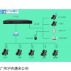 广州网络监控安装，广州安装IPPBX，电话交换机