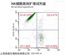 NK細(xì)胞高效擴(kuò)增試劑盒
