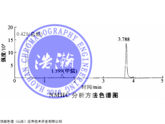HH-PLOT-Molecular sieve毛细管柱 监测环境空气中甲烷含量
