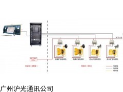 KTJ129 云南批发维修沪光KTJ129本安调度机
