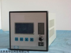MHY-15386  氧化碳分析仪