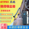 EXP-55YP-30VB 黑龙江防爆除尘器3KW