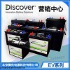SB12V50 加拿大（Discover）蓄电池-中国销售中心