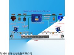 zp-127  礦用轉載點噴霧自動噴霧降塵裝置
