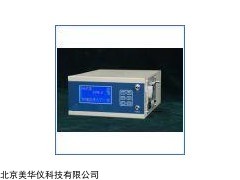 MHY-08789 便携式红外线CO2分析仪