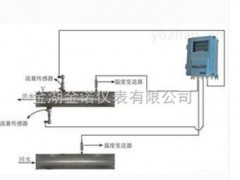 空調(diào)冷熱水能量表熱量表廠家