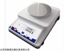 DP500 百分之天平