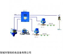 ZSCY-127Z 礦用巷道觸控噴霧降塵除塵裝置主機(jī)