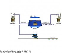 ZP-380(127)Z 礦用紅外熱釋噴霧灑水降塵裝置主機(jī)