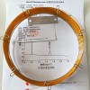 HH-PLOT-Molecular sieve 甲烷毛细管色谱柱2021