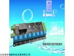 DP-LM8 物联型紫外线灯管监测仪