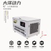 15千瓦小型汽油发电机现货