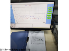 KH3962 EMC傳導(dǎo)輻射測(cè)試系統(tǒng)