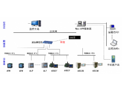 Acrel-2000M 马达监控系统实时告警监测电动机电压电流PTC阻值