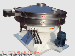 WZY-1800 搖擺篩