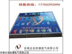 KB 防爆廣告屏