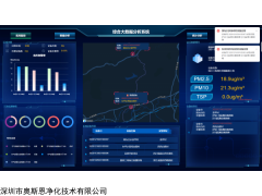 OSEN-PT 粉尘噪音环境监测数据实时监管大平台