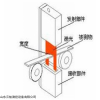 LBS-TMJ測(cè)徑儀 測(cè)徑儀