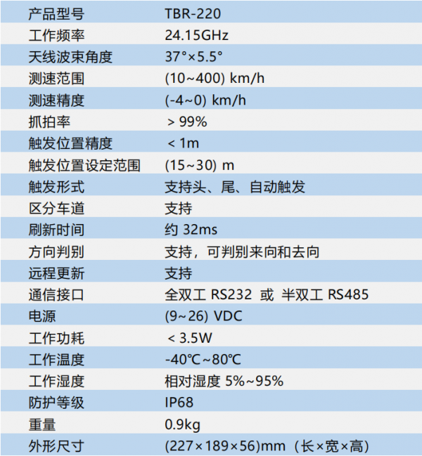 TBR-220多目标测速雷达参数