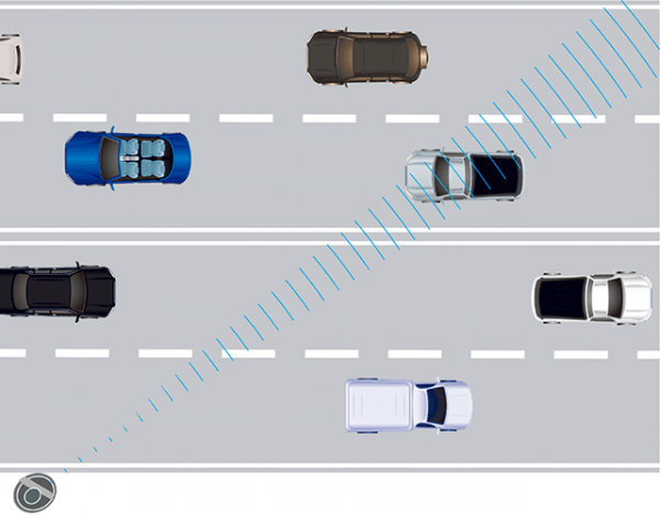 TBR-321侧装多车道多目标测速雷达示意图