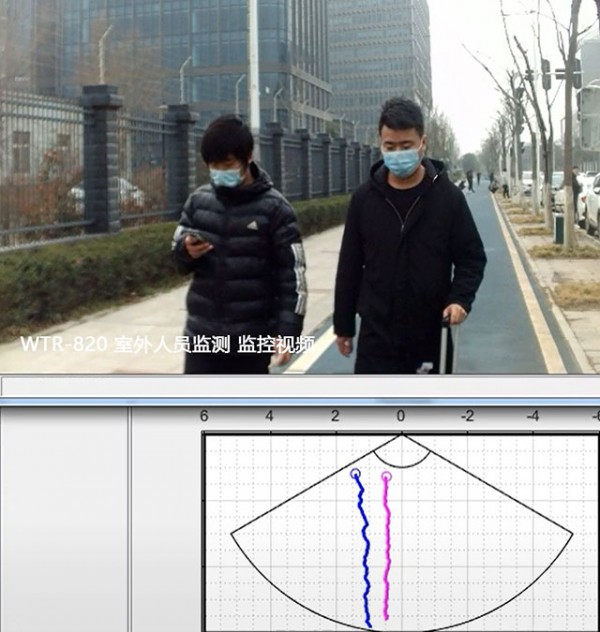 WTR-820室外人员监测雷达现场应用图