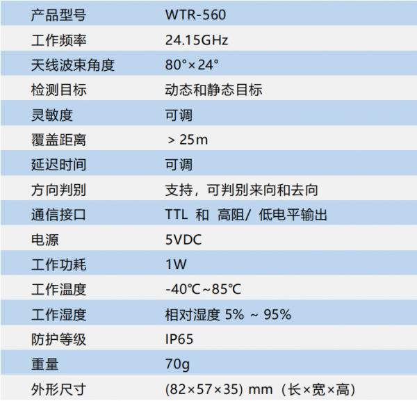 WTR-560雾区车辆检测雷达参数