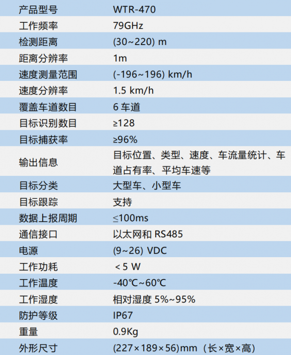 WTR-470广域多目标雷达参数