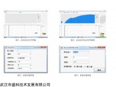 駐波管吸聲系數(shù)測試系統(tǒng)