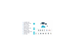 AcrelCloud-6800 物联网消防管理云平台报价