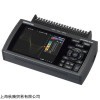 現貨GRAPHTEC
