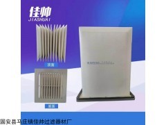 2225 研磨機(jī)除塵濾芯廠家