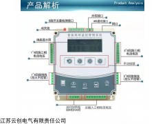 YC-WX 云創(chuàng)路燈三遙控制器