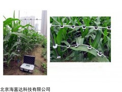 M391540 多通道光合輻射記錄儀（主機）不含傳感器和支架