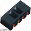 新品Process Control變送器