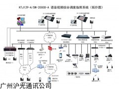 KTJ129 维修批发沪光KTJ129调度机，沪光调度台