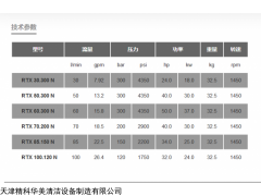 RTX50.300N 大流量AR高压柱塞泵价格优惠