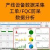 SCADA監(jiān)控程序開發(fā) 系統(tǒng)scada源碼生產(chǎn)系統(tǒng)源碼mes系統(tǒng)