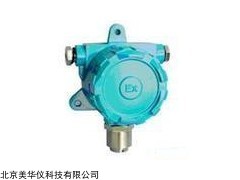 MHY-NJ8H-BG80 北京美华仪硫化氢检测变送器