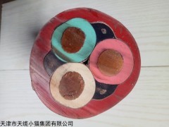 MYPTJ屏蔽橡套软电缆型号，MYPTJ字母代表含义