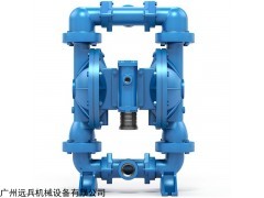SK50/3IAA/NEPN/OBO 美國SKYLINK斯凱力氣動泵SK50金屬泵系列