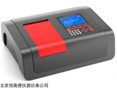 H17568 紫外可见分光光度计