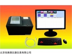 SBD6703 台式细菌快速检测仪