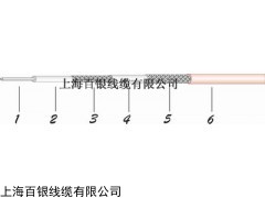 RG178,RG316,RG179,RG223,RG393同轴电缆