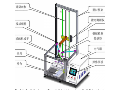 LW-8500 落球沖擊試驗(yàn)機(jī)（防二次沖擊）