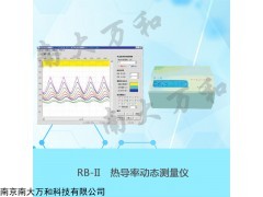 RB-II 熱導率動態(tài)測量儀