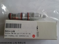 RVCALAN 外接口控制 , pilot-operated, 平衡滑阀 溢流 阀